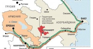 Rusya-Ermenistan,Azerbaycan-Türkiye, demiryolları ile ilgili tarihi gelişme