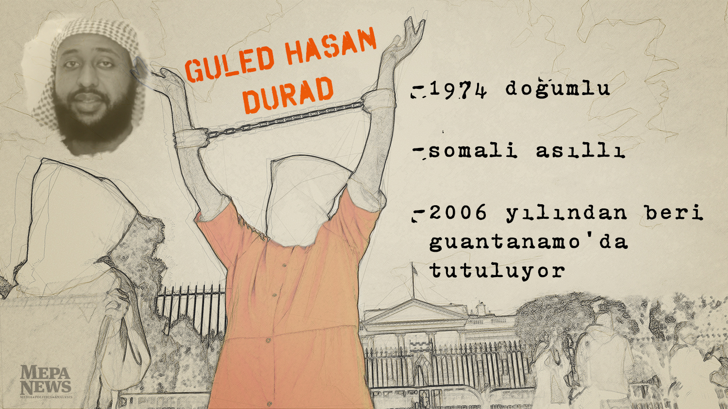 5 Guantanamo mahkumu daha serbest bırakılacak