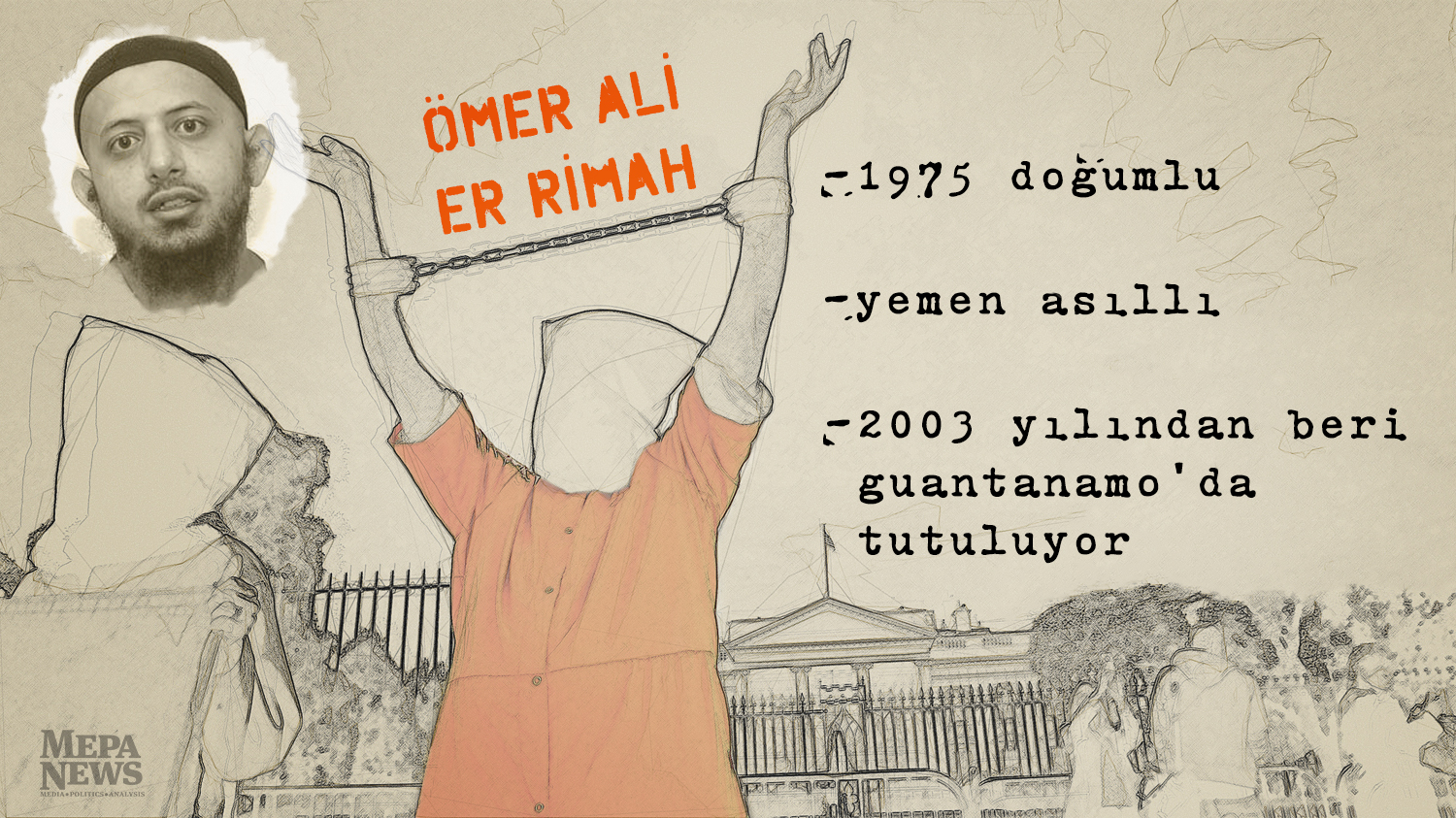 5 Guantanamo mahkumu daha serbest bırakılacak