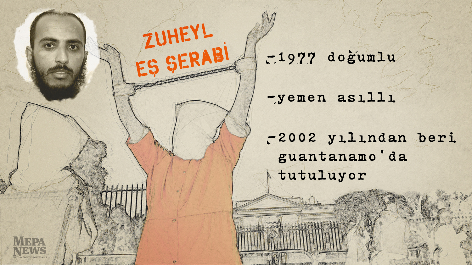 5 Guantanamo mahkumu daha serbest bırakılacak