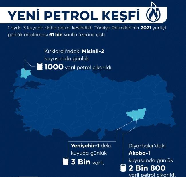 İran'ın gaz kesintisi İran'ın gaz kesintisi