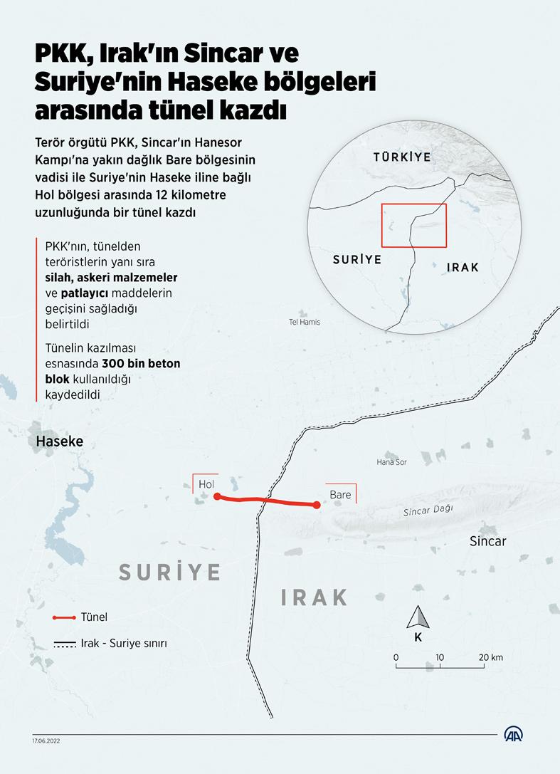 Iraklı Tuğgeneral Hafaci: Sincar'ı PKK'dan temizleyeceğiz