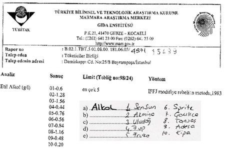 Gazlı içeceklerde alkol mü var?