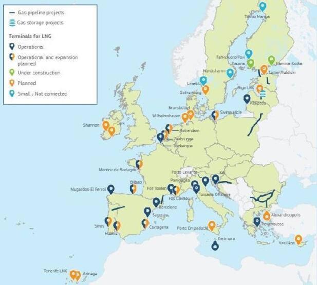 Avrupa gaz depolarını ne kadar doldurabildi?