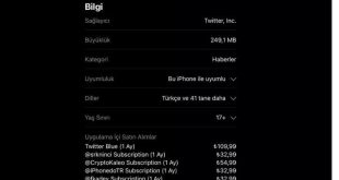 Twitter'ın Türkiye için 'mavi tik' fiyatı belli oldu