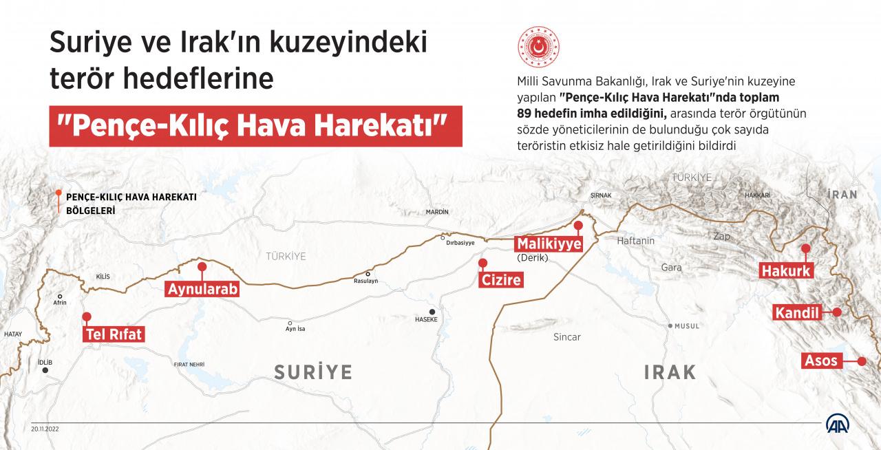 PKK'nın içindeki yabancı teröristleri harekat korkusu sardı! PKK'nın içindeki yabancı teröristleri harekat korkusu sardı!