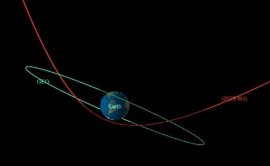 NASA: Dünya'ya göktaşı düşebilir