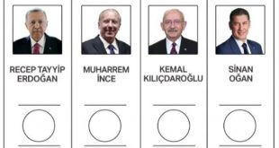 Cumhurbaşkanı adaylarının oy pusulasındaki yerleri belli oldu