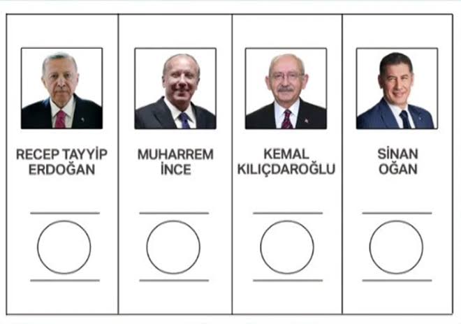 Cumhurbaşkanı adaylarının oy pusulasındaki yerleri belli oldu
