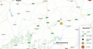 Kahramanmaraş'ta korkutan deprem!