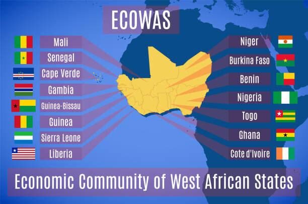 Nijer, ECOWAS’ı üye bir ülkeye saldırmakla tehdit etti