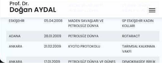Zafer Partisi'yle gündeme gelen Mason Derneklerinin tarihi Zafer Partisi'yle gündeme gelen Mason Derneklerinin tarihi