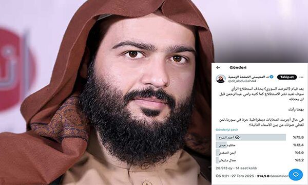 Muhaysini demokratik seçim anketi yaptı, Şara kazandı!