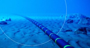 transoceanic fiber optics