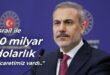 hakan fidan israil normallesme
