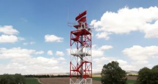 milli radar aa 1962463