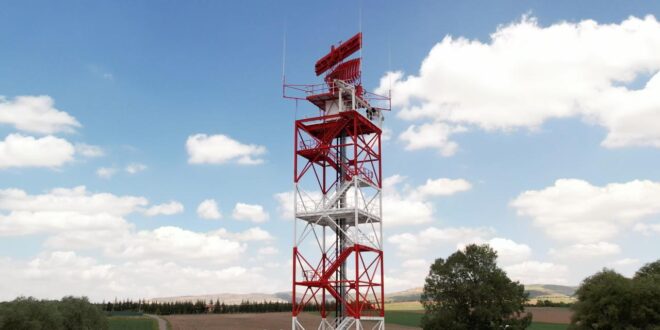 milli radar aa 1962463