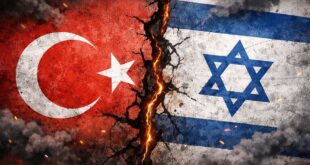 türkiye israil