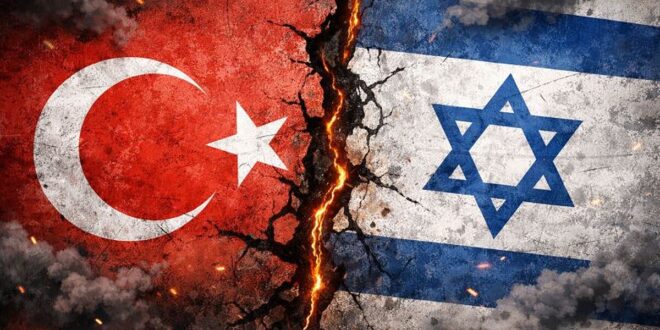türkiye israil