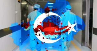 çin organ ticareti soykırımı