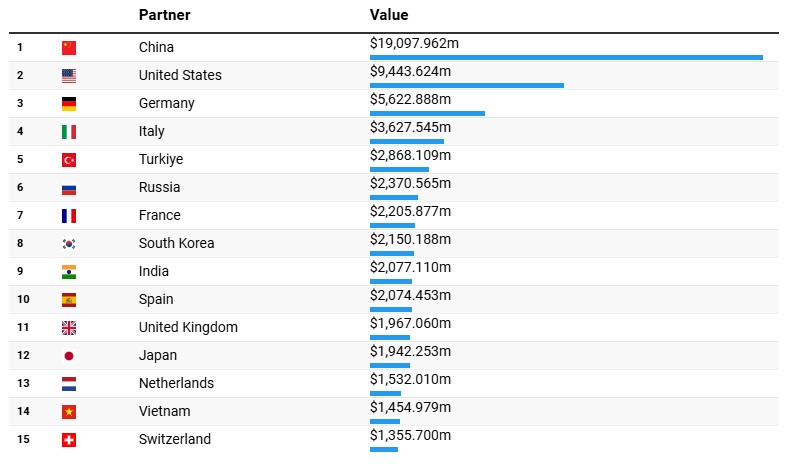 image 2025 05 22 18 40 50