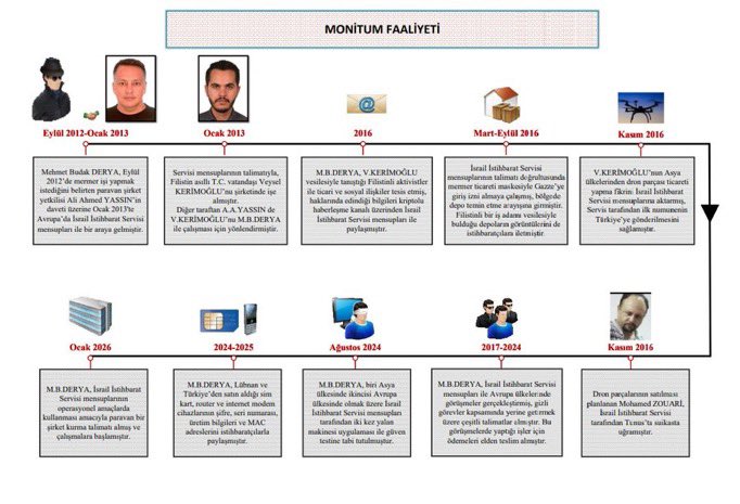 20260206 113410 20260206 113410